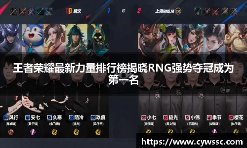 王者荣耀最新力量排行榜揭晓RNG强势夺冠成为第一名